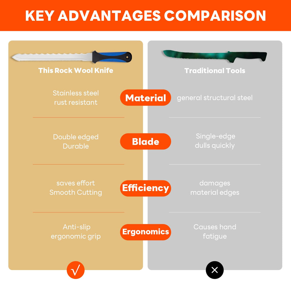maudibozz used for grafting, shows precise incision control