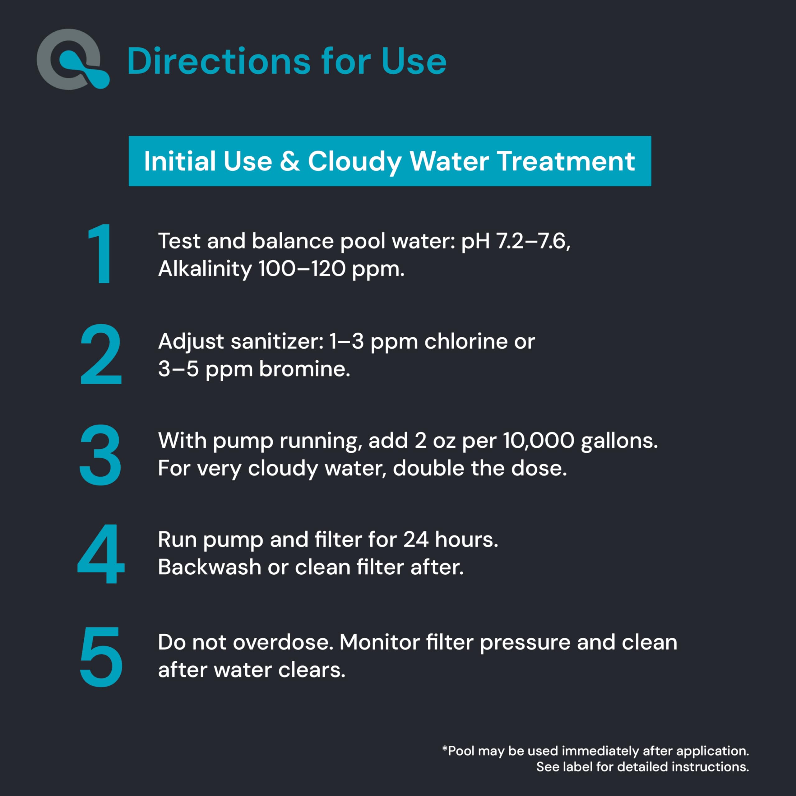 MAV AquaDoc bottle beside measuring cup showing correct 2 oz per 10,000 gallons dosage