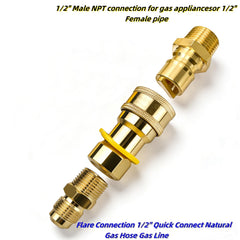 MCAMPAS double O-ring close-up for enhanced leak protection