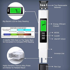 MEXYBE meter in glass sample illustrating quick accurate water checks