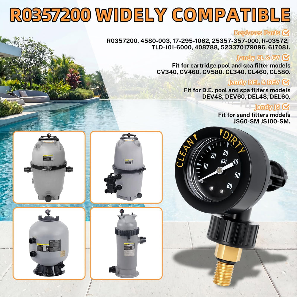 Mezvion valve installed on a cartridge filter illustrating easy replacement benefit