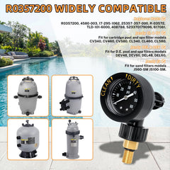 Mezvion valve installed on a cartridge filter illustrating easy replacement benefit