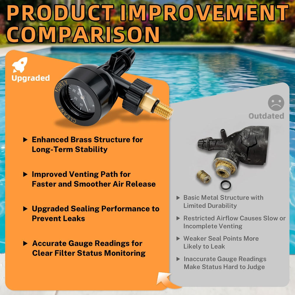 Mezvion threaded valve detail highlighting durable thread fit for secure installation