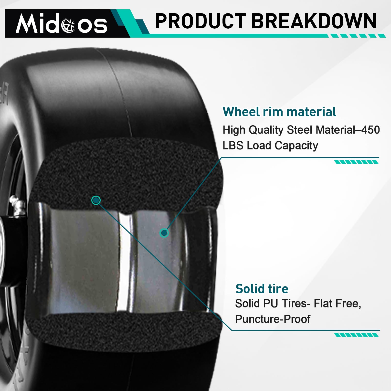 Midcos bearings and hardware kit displayed for easy hub compatibility and installation