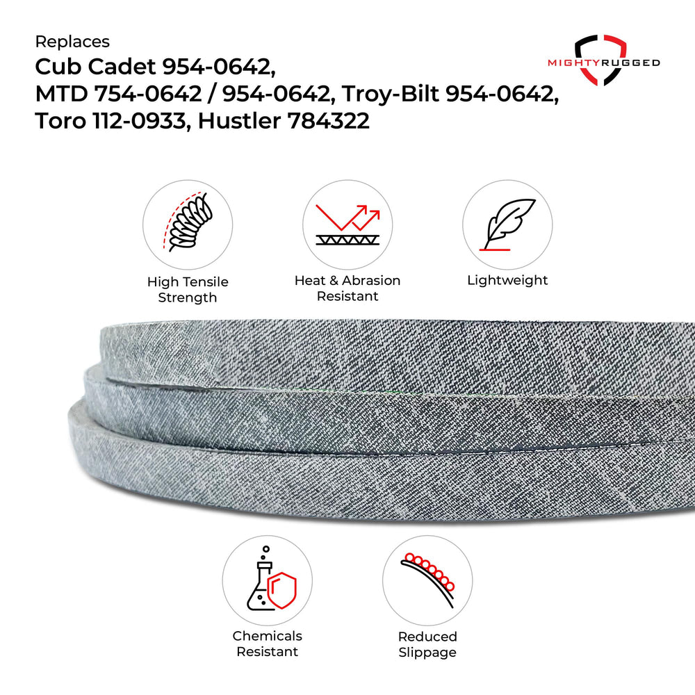 MightyRugged belt beside ruler showing 138-inch circumference and correct width benefits