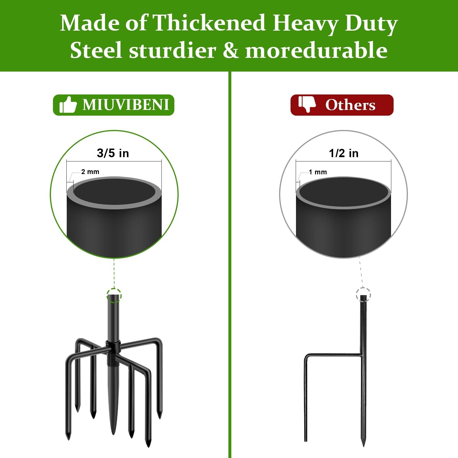 MIUVIBENI in-use with bird feeder showing reliable support and easy access