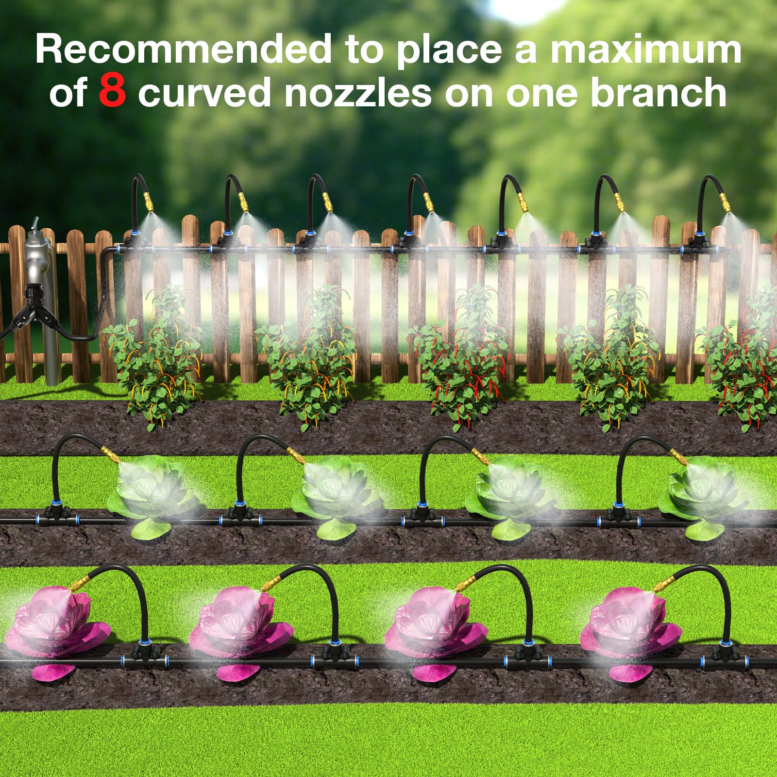 MIXC system installed in raised bed delivering consistent moisture
