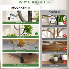 Mogaath waterproof wood shelf detail highlighting durable surface and easy cleaning