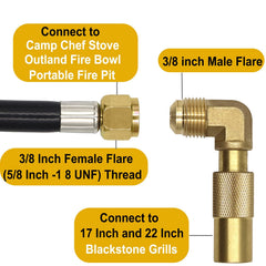 MONKEMON full 10ft propane hose laid out showing reach and flexibility