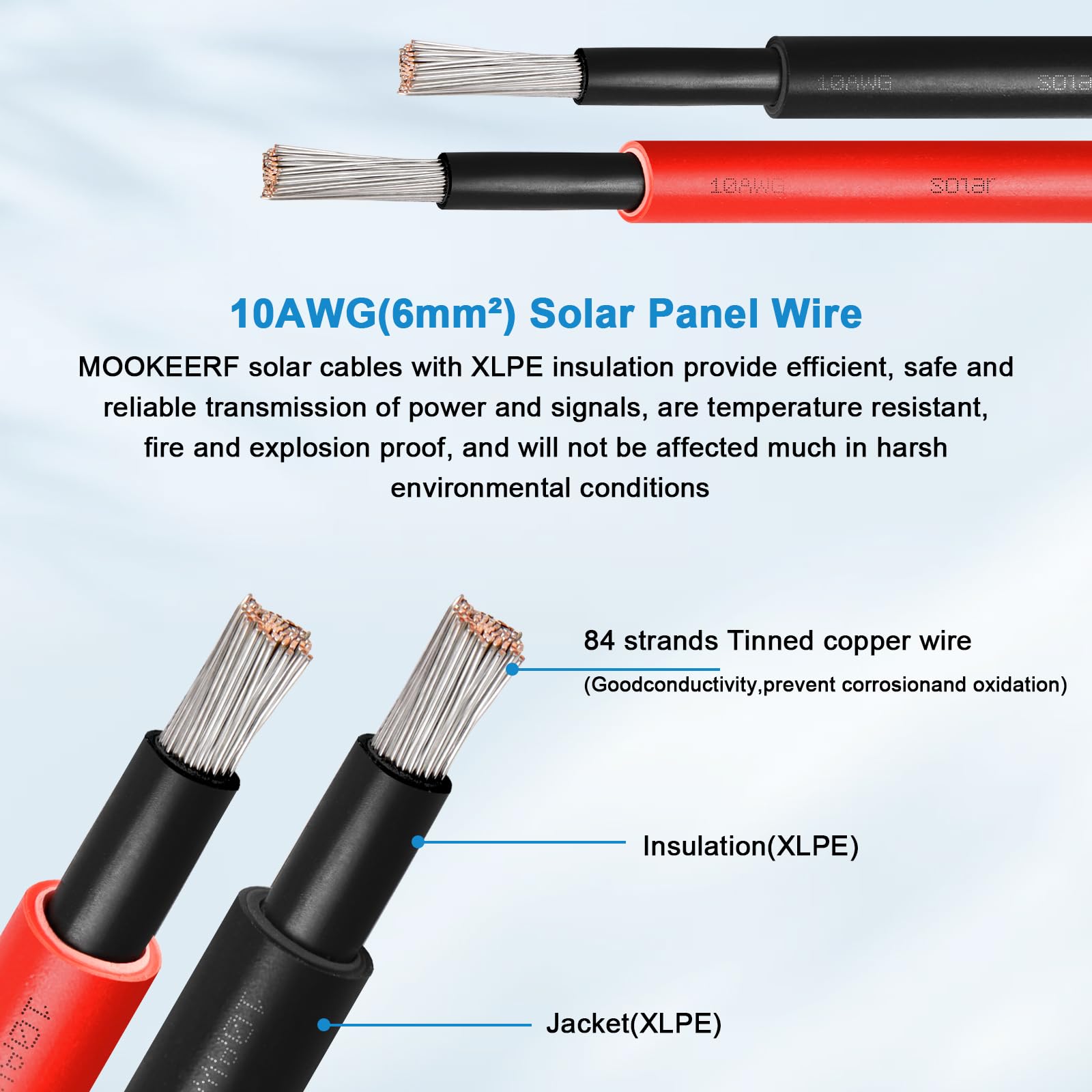 MOOKEERF connector close-up highlighting IP68 seal and waterproof protection