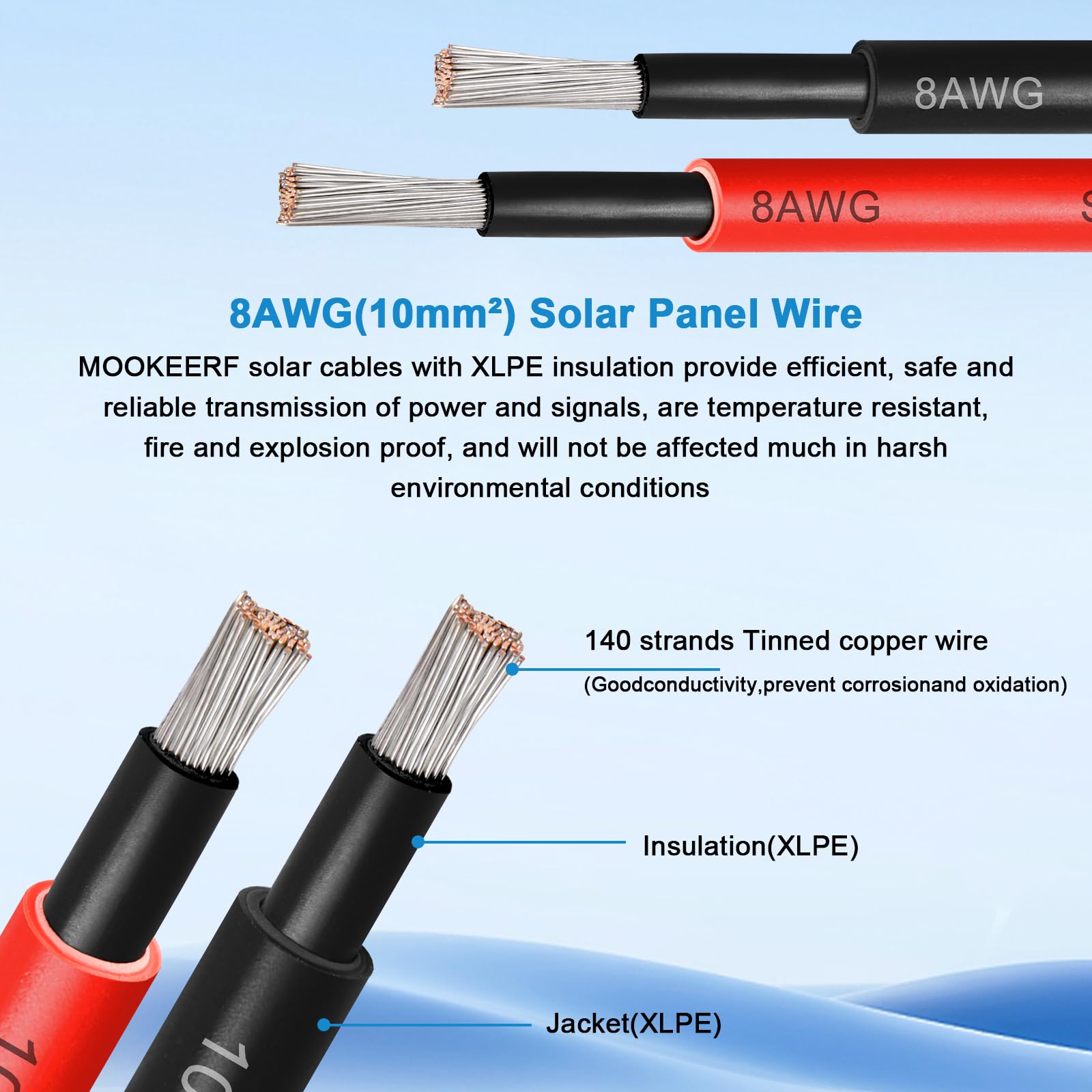 MOOKEERF male IP68 connector close-up showing waterproof seal and secure lock