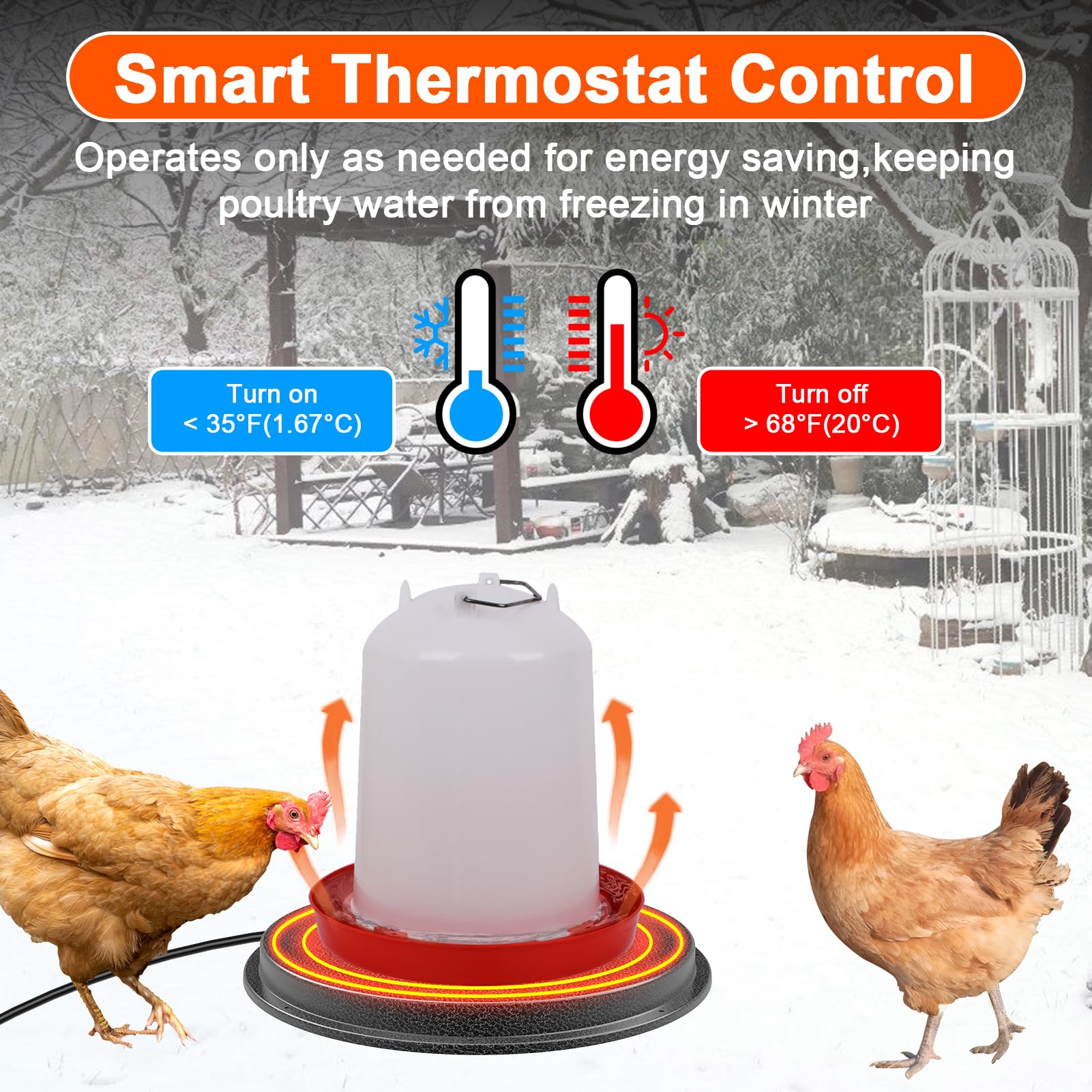 Myodal close-up of thermostat sensor illustrating auto-temperature control advantage