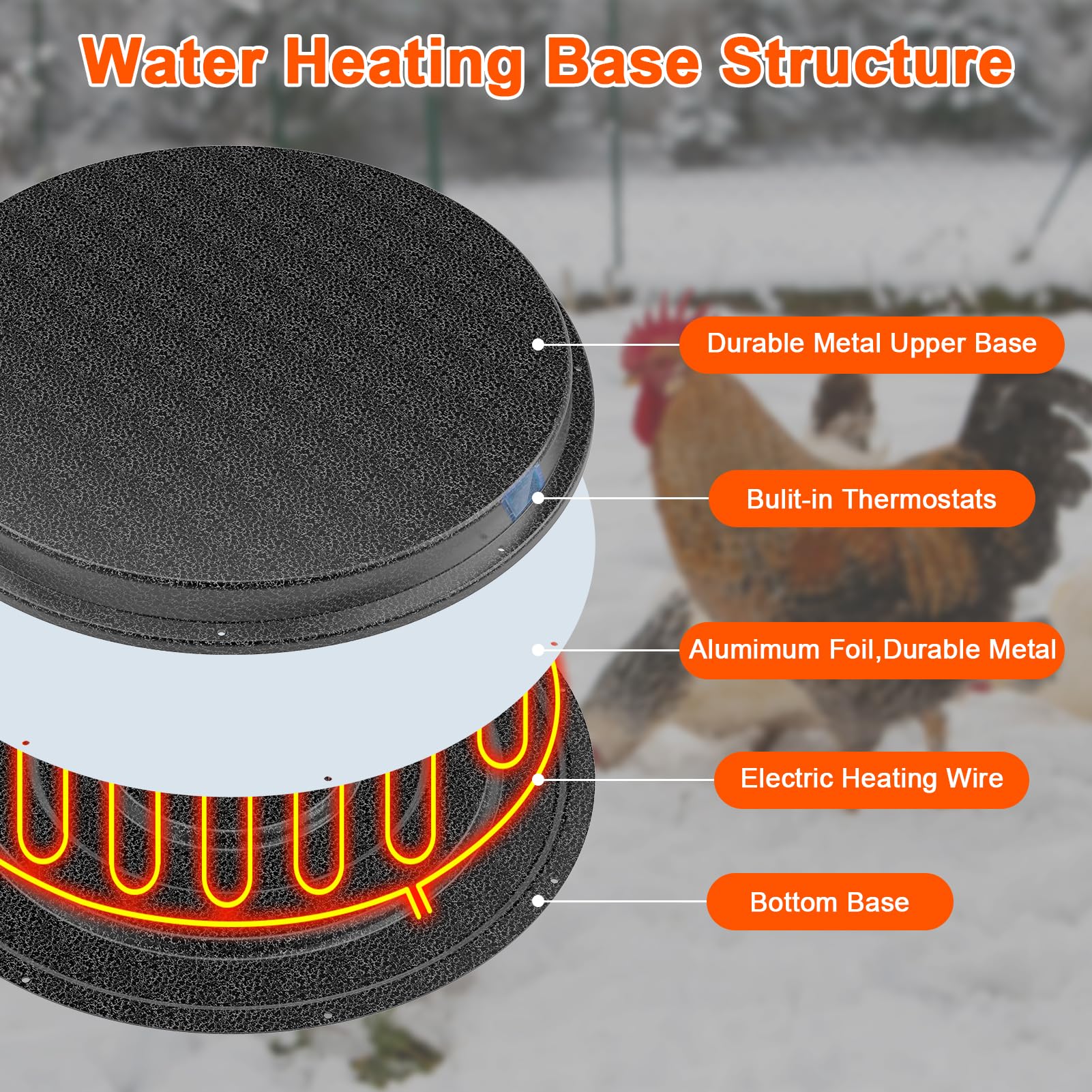 Myodal cold-resistant cord and plug detail showing safe outdoor power handling