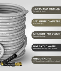 NAVOHEVEN swivel quick-connect detail prevents twists for smoother use