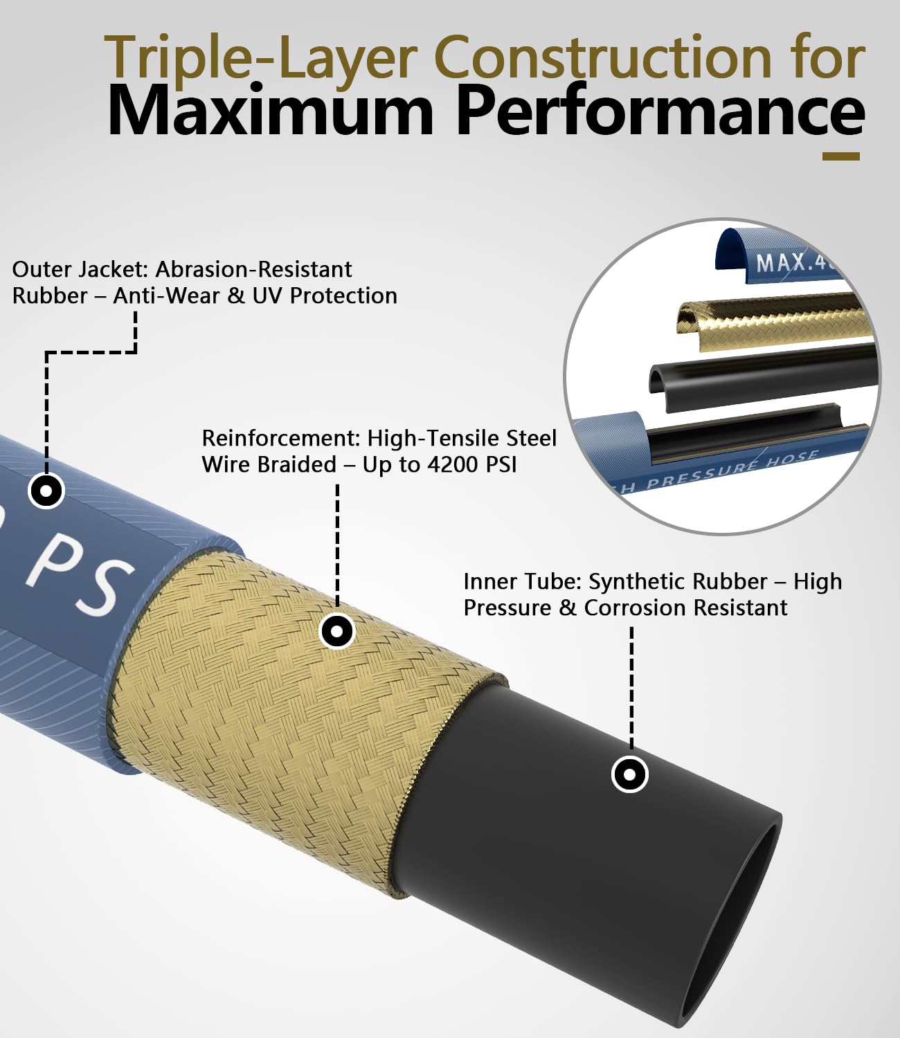 NAVOHEVEN 50ft coiled hose in garage offering long reach benefit