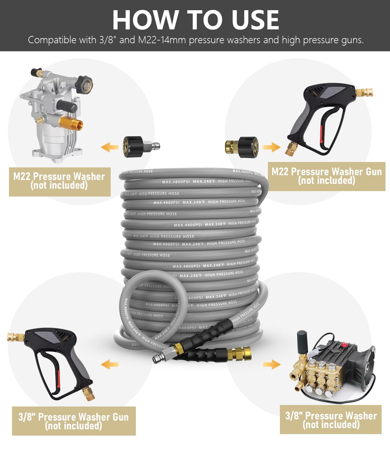 NAVOHEVEN packaged kit showing hose and accessories ready-to-use