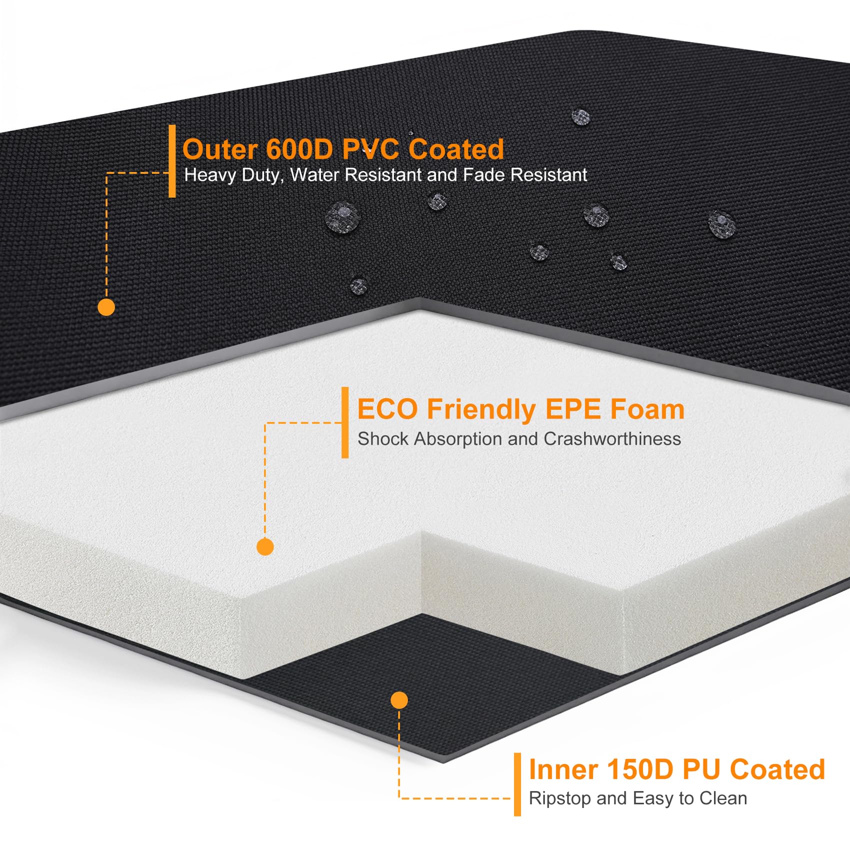 NettyPro internal pockets open with hose and manual, organized accessory storage benefit