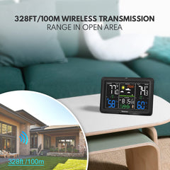 Newentor illuminated display with adjustable backlight, visibility in low light