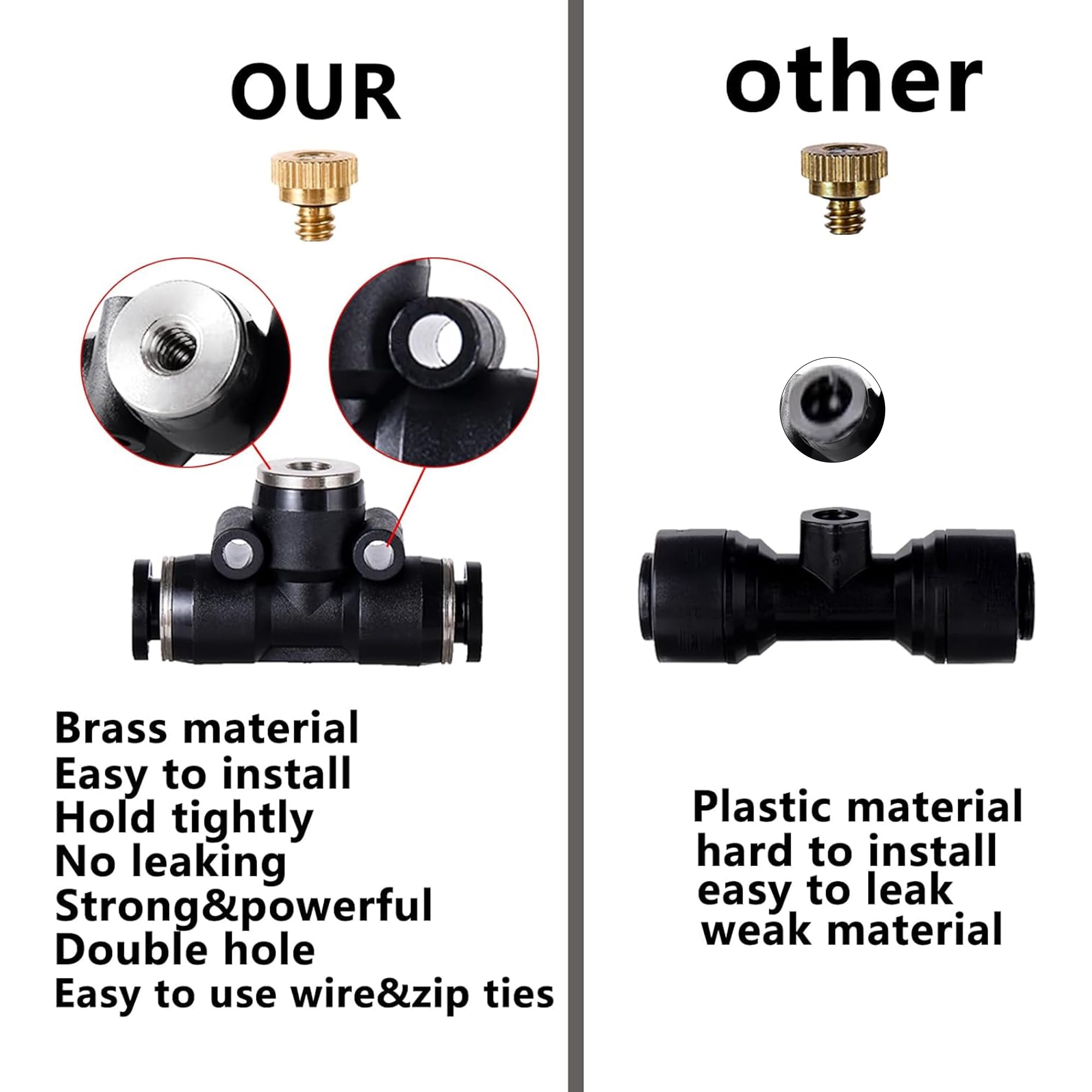 NFAMRZCAR tee connector detail demonstrating easy branching and secure fitting benefit