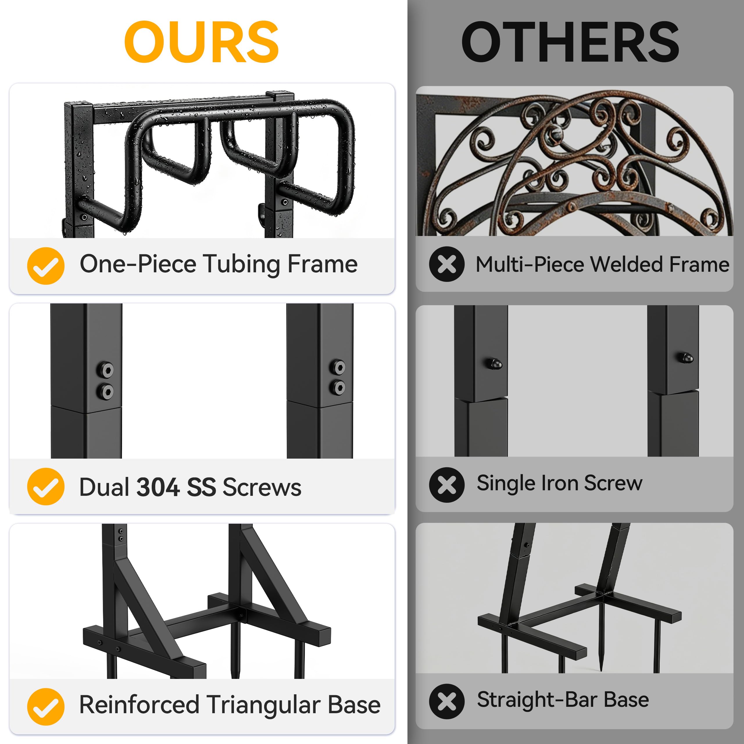 niffgaff rust-resistant finish close-up protecting outdoor longevity