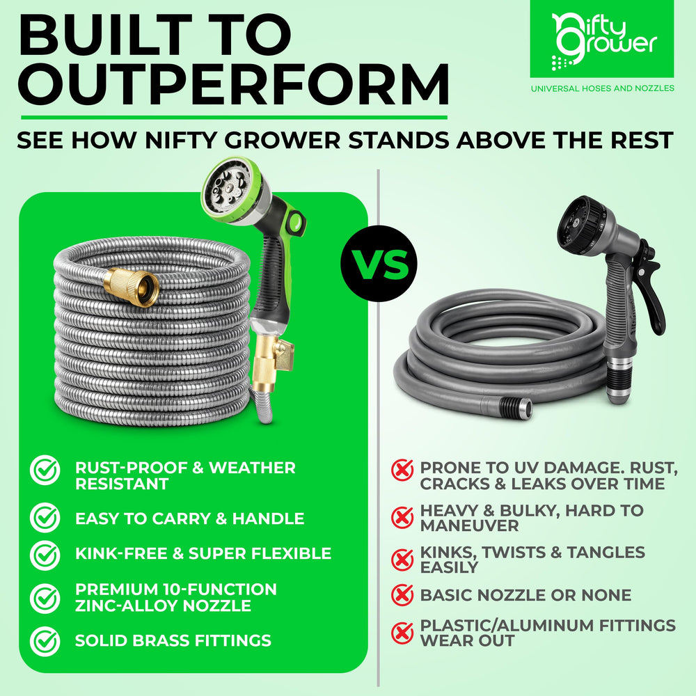 Nifty Grower hose laid beside garden tools showing true 50ft scale