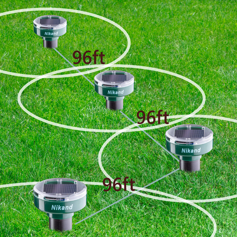 NIKAND waterproof seal detail ensuring durable, weather-resistant outdoor protection