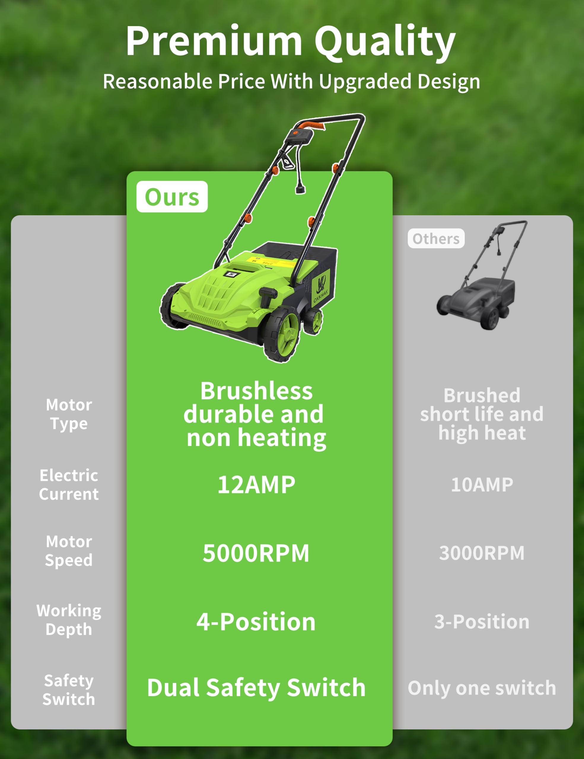 OKKMAX side profile while operating on grass, efficient dethatching action