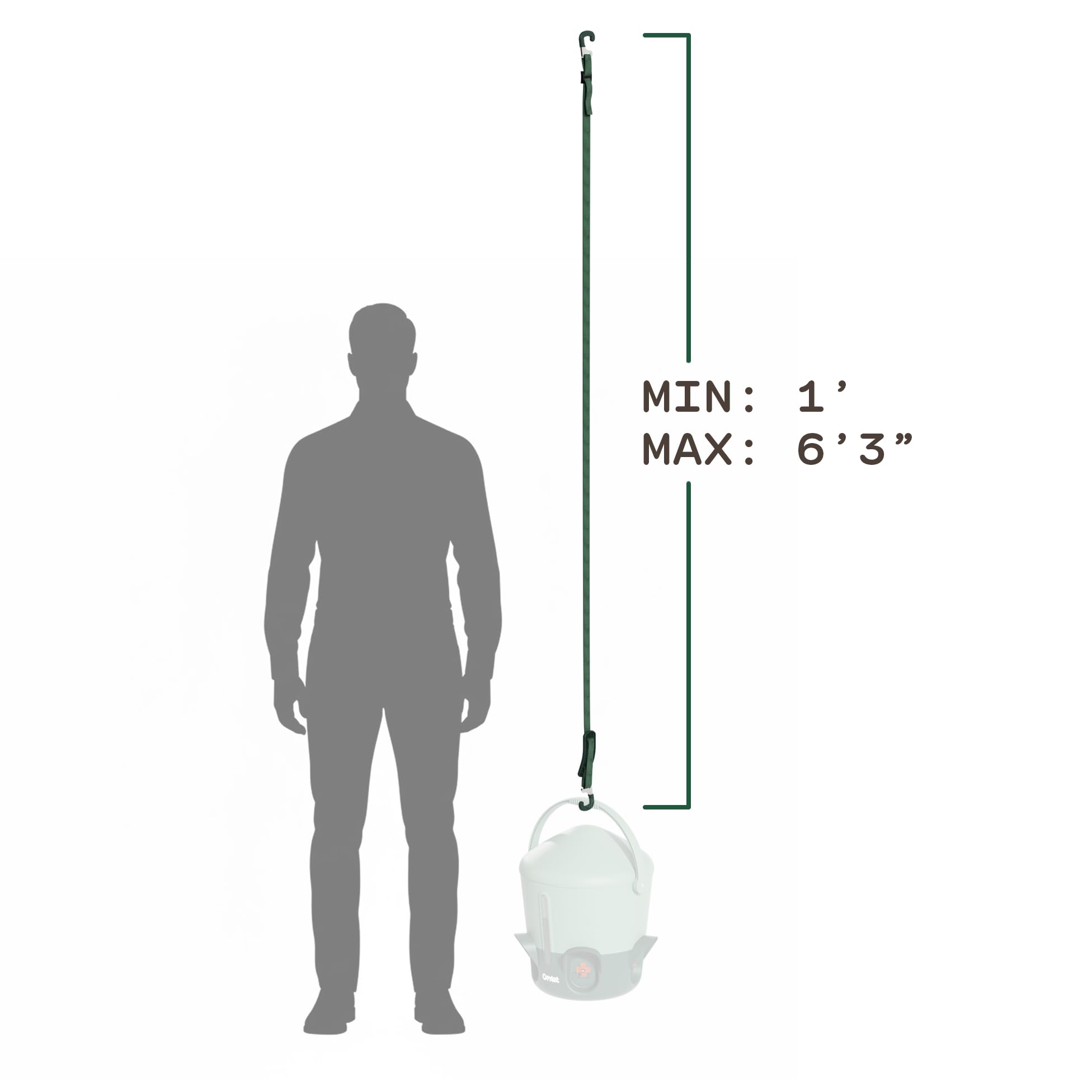 Omlet side profile with visible length markings, helps set correct height