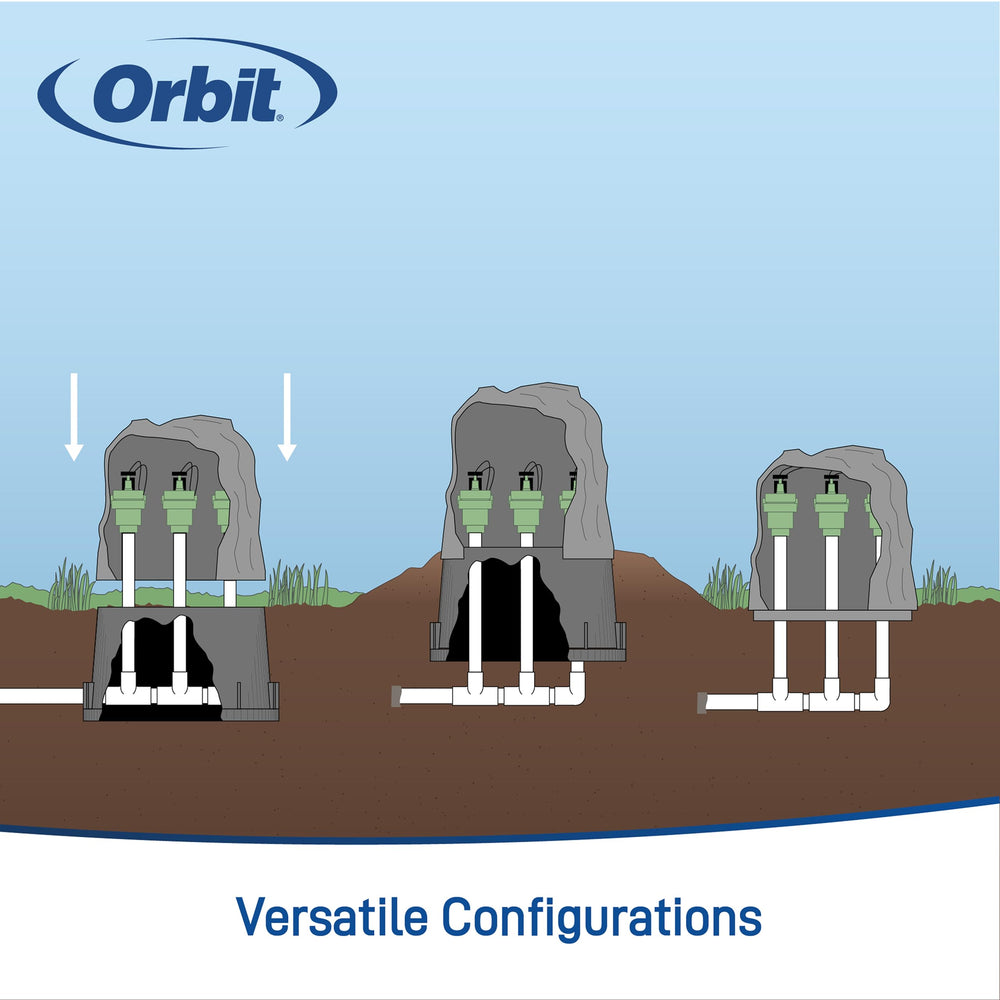 Orbit granite rock beside valve box showing scale and compatibility benefit