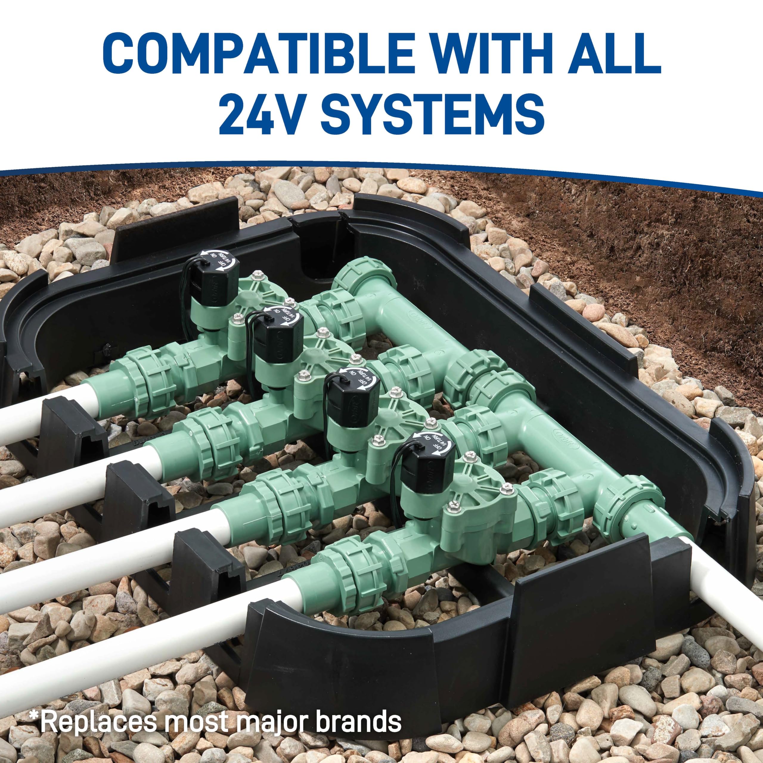 Orbit valve mounted in preassembled manifold for fast installation and compatibility