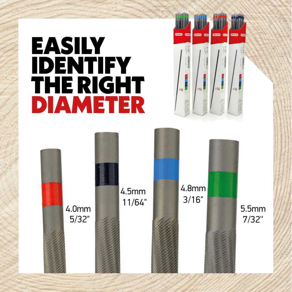 Oregon side view showing consistent diameter, reliable fit in guides