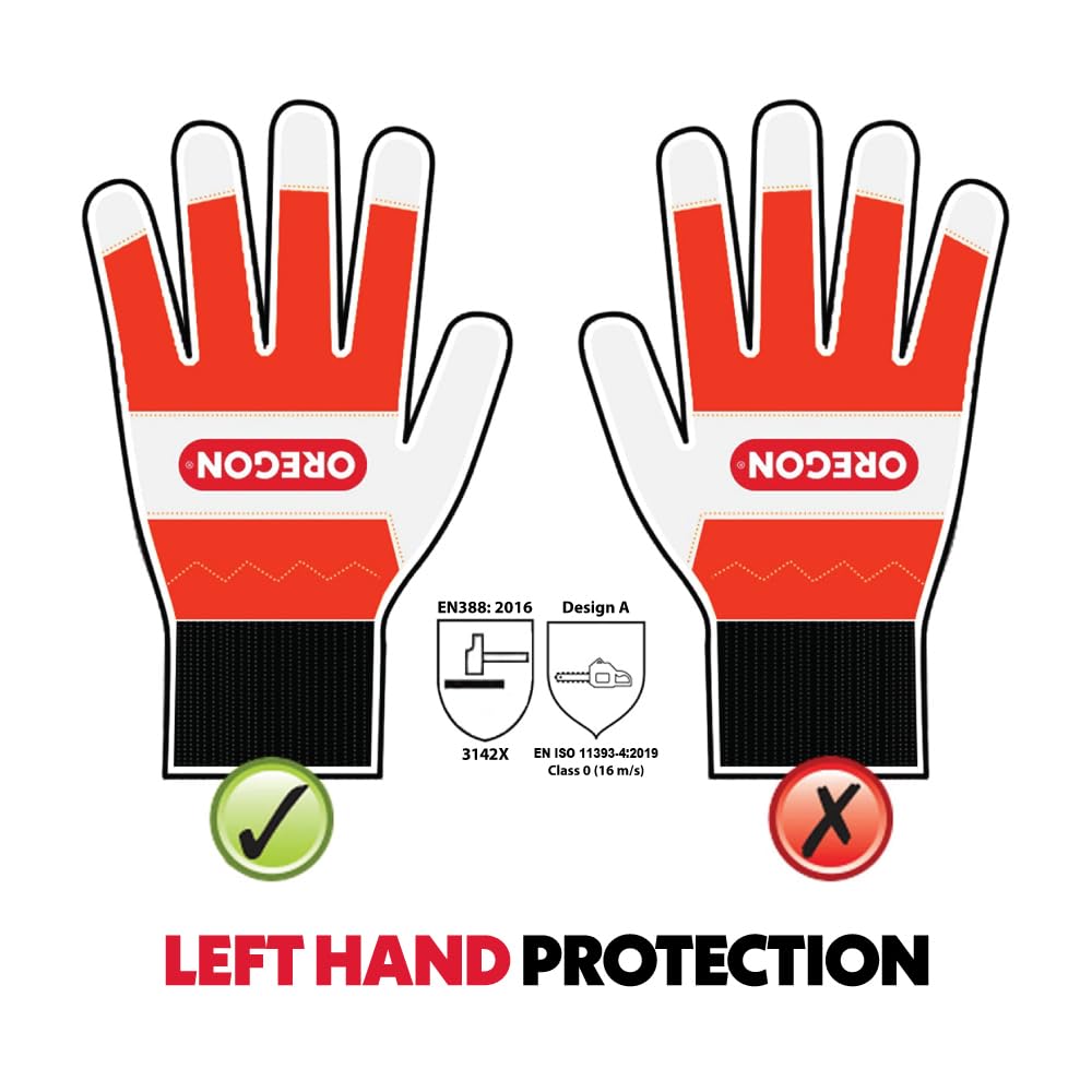 Oregon glove wrist cuff fitted on hand keeping debris out benefit