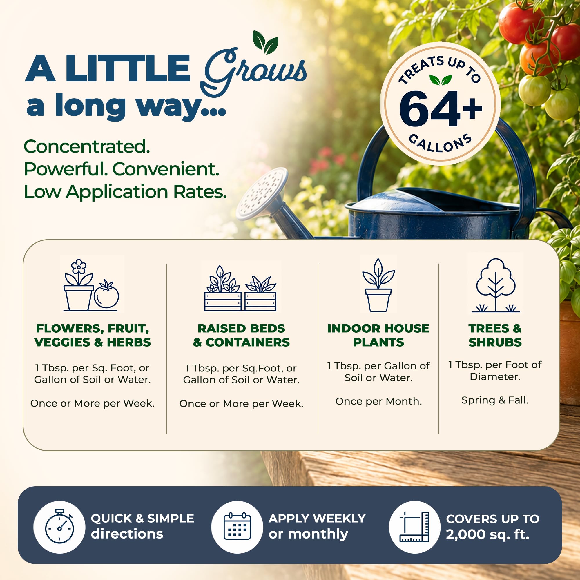 Organic Plant Magic label close-up listing nutrients and microbes