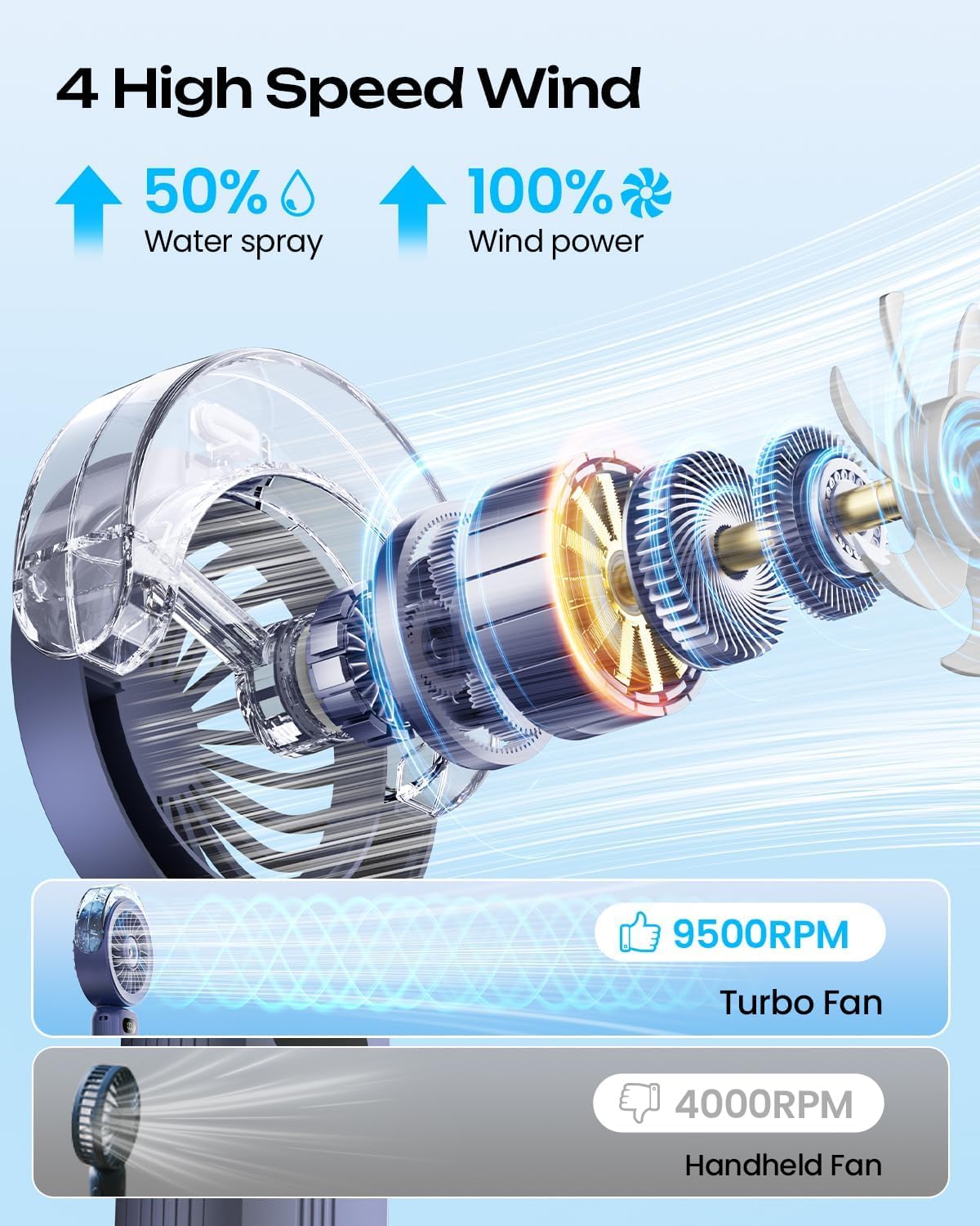 Otlonpe on desk at 120° angle enabling hands-free personal cooling