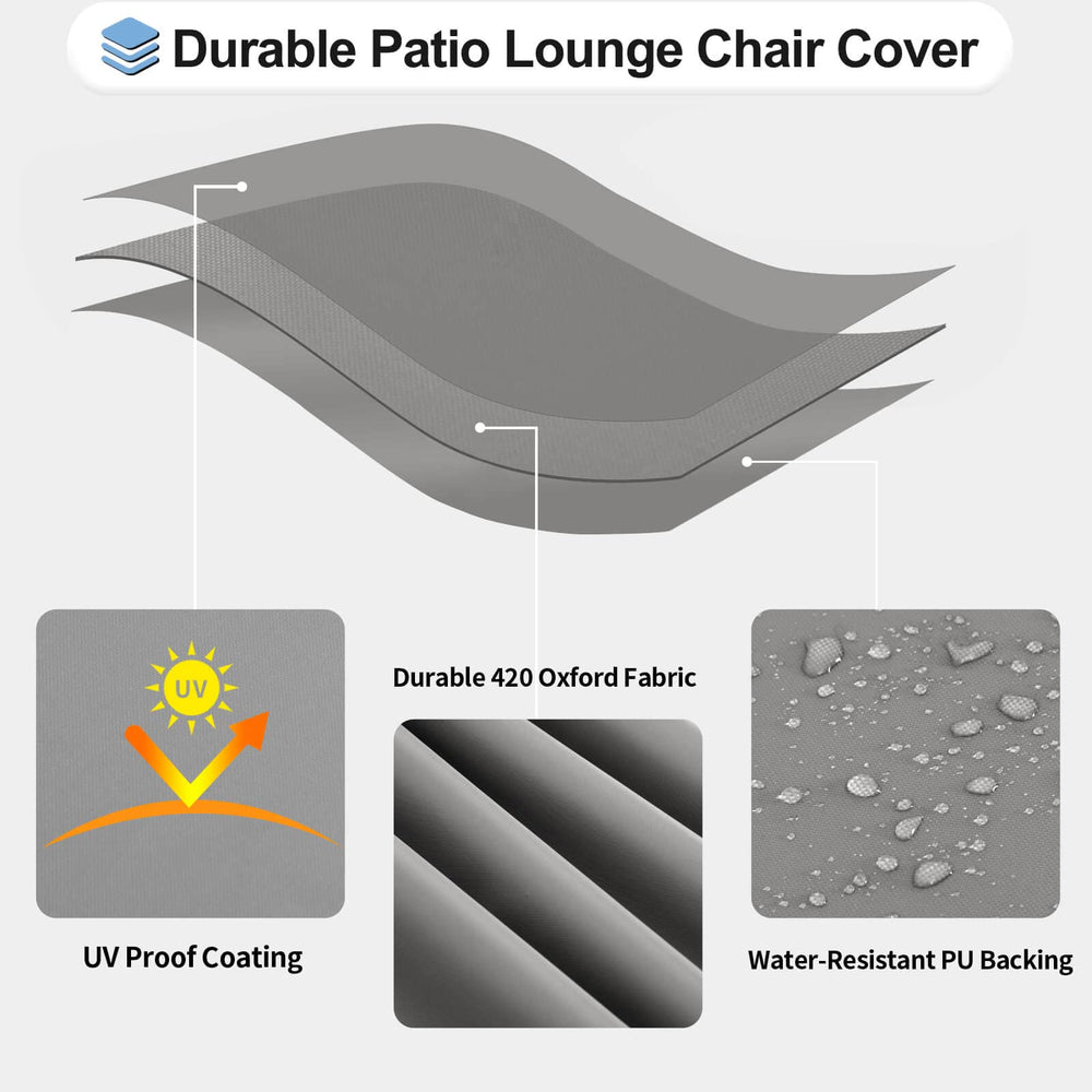 OutdoorLines cover installed on chaise demonstrating weather protection benefit