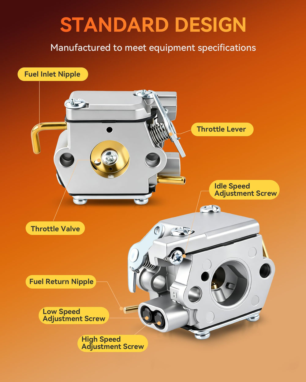 partszen carburetor gaskets and seals displayed to prevent leaks and ensure tight seal