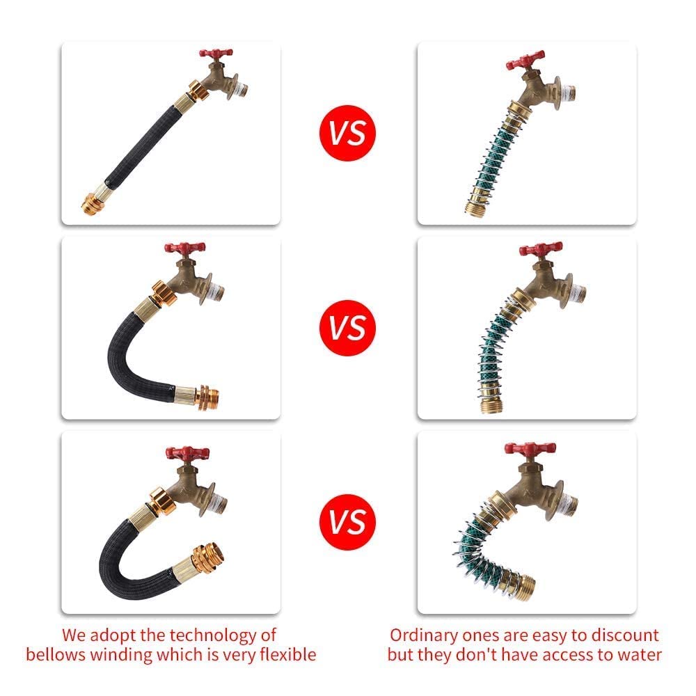 persevere scale comparison with hand and hose for size clarity