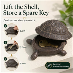 Pesilo turtle nestled in garden demonstrating discreet placement and curb appeal