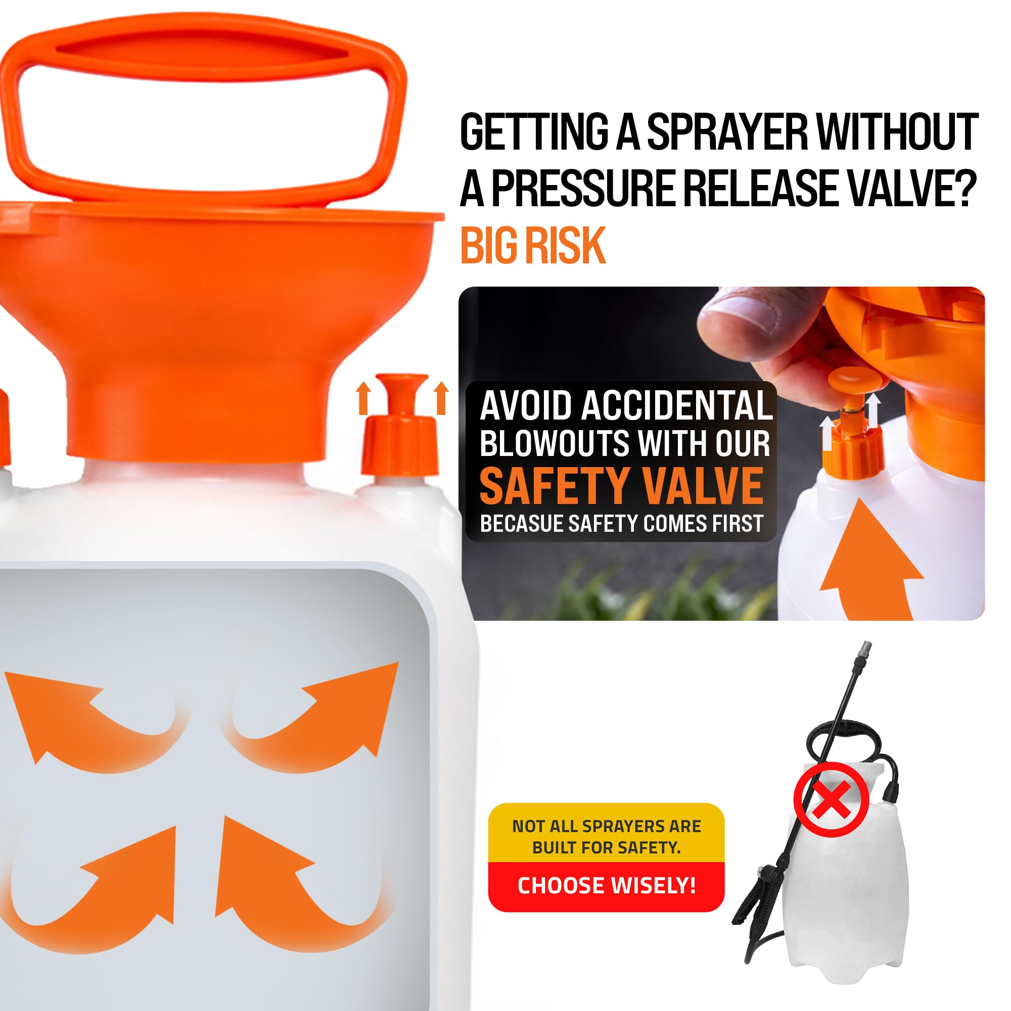PetraTools sprayer beside a one-gallon container showing actual scale