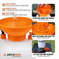 PetraTools translucent tank and large ergonomic handle for comfortable use