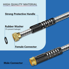 PETSWI metal fittings close-up highlighting leak-resistant connectors