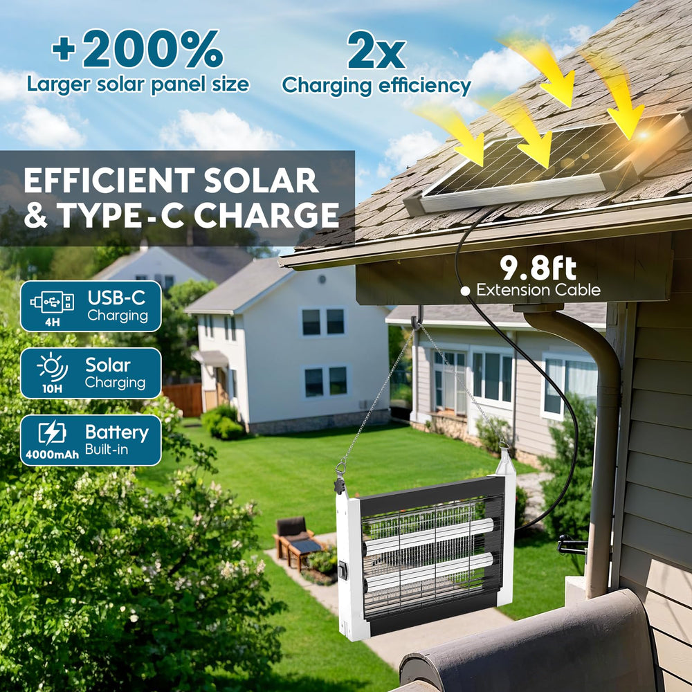 PhatroyYee solar panel closeup highlighting sun charging efficiency