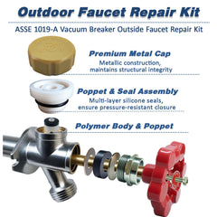 PILISPARK kit components laid out to show included parts for easy repair