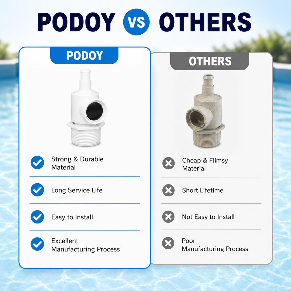 Podoy UWF next to ruler showing size for accurate fit and easy installation