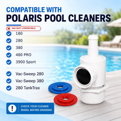 Podoy red and blue restrictor disks displayed to adjust pump flow and control speed