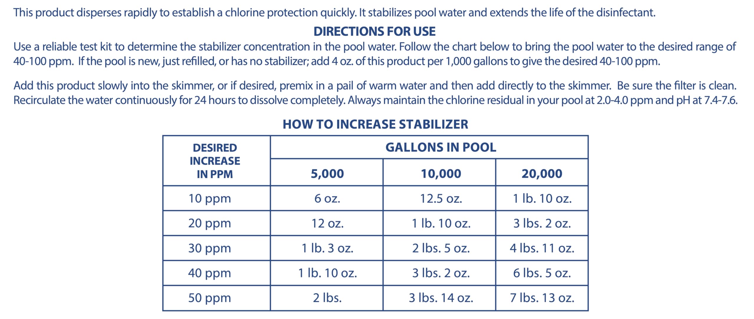 Pool Mate next to a 1-gallon jug showing scale and quantity benefit