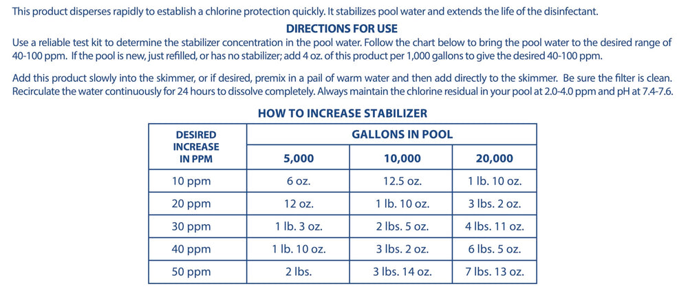 Pool Mate next to a 1-gallon jug showing scale and quantity benefit