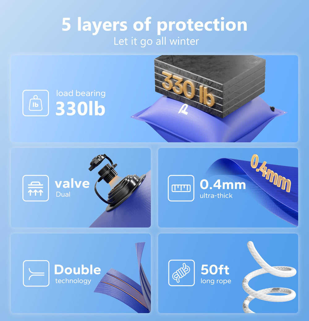 POOLHACKER reinforced grommet and included rope for secure centering