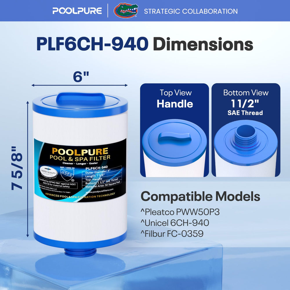 POOLPURE cartridge 1.5 inch coarse threaded base detail for fit verification