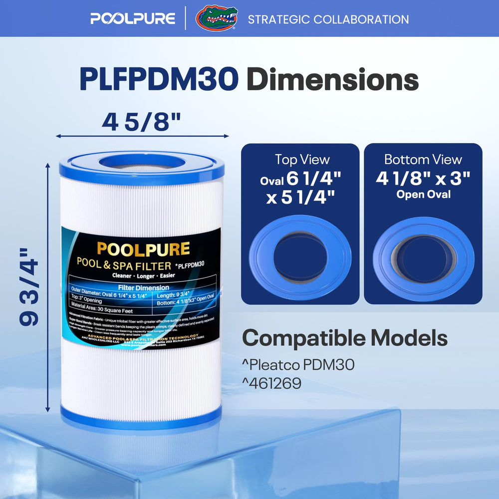 POOLPURE PDM30 bottom oval socket view showing stable connection benefit